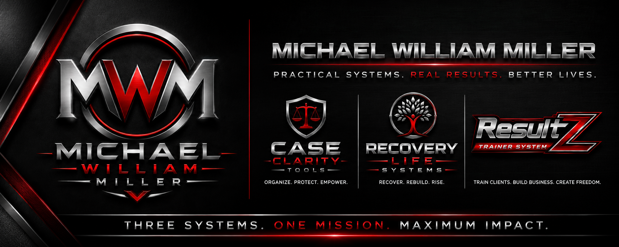 Michael William Miller — Practical Systems. Real Results. Better Lives.